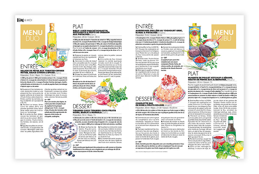 Double page d'illustrations les recettes du placards dans Elle à table avec 6 aquarelles de plats