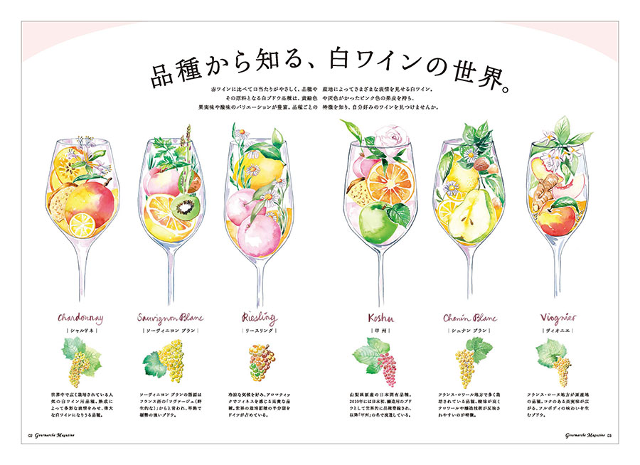 Double page of Japanese Gournache magazine showing six watercolor illustrations of wine glasses filled with fruits and spices