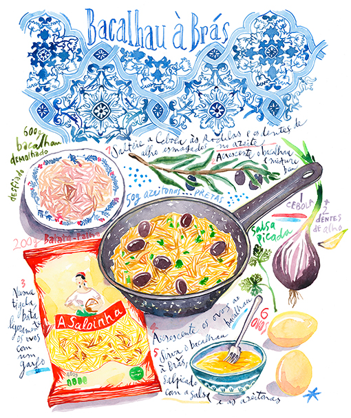 Bacalhau a bras recipe watercolor illustration