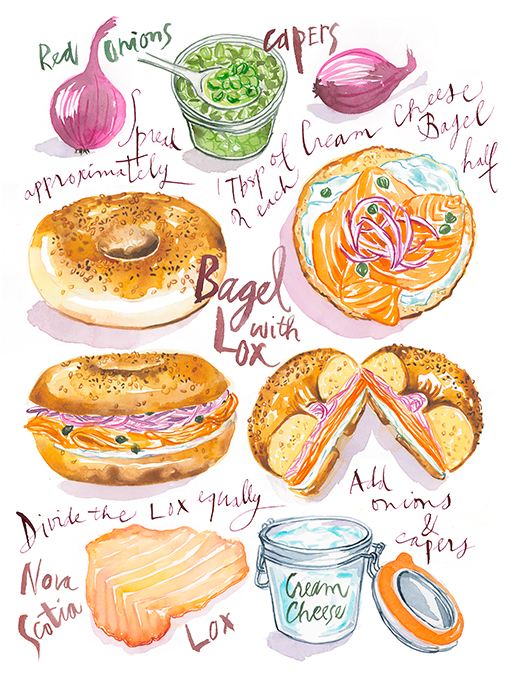 bagel and low watercolor recipe with illustrated ingredients
