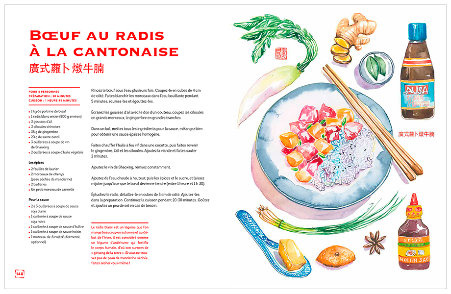 Illustration dessinée à l'aquarelle du boeuf au radis à la cantonaise dans un livre de recettes chinoises