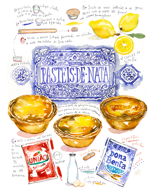 portuguese pastel de nata recipe watercolor illustration with painted azulejos