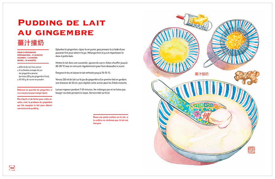 Illustration dessinée à l'aquarelle du pudding de lait au gingembre dans un livre de recettes chinoises