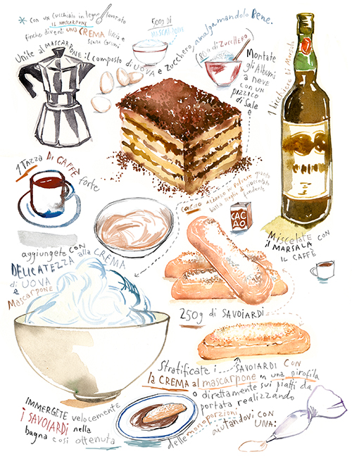 Tiramisu recipe watercolor illustration with handwritten directions in Italian and illustrated ingredients
